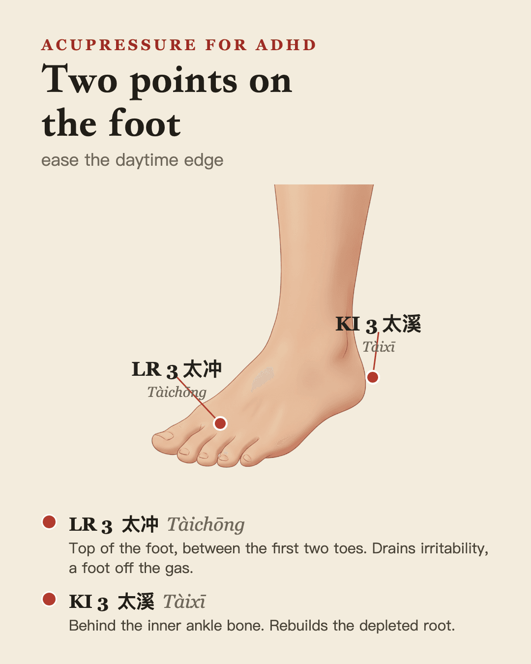 Two points on the foot: LR 3 太冲 Tàichōng between the first two toes and KI 3 太溪 Tàixī behind the inner ankle