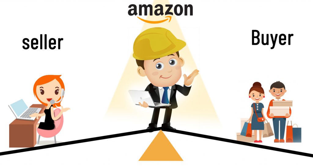 Amazon A-to-z Guarantee claim