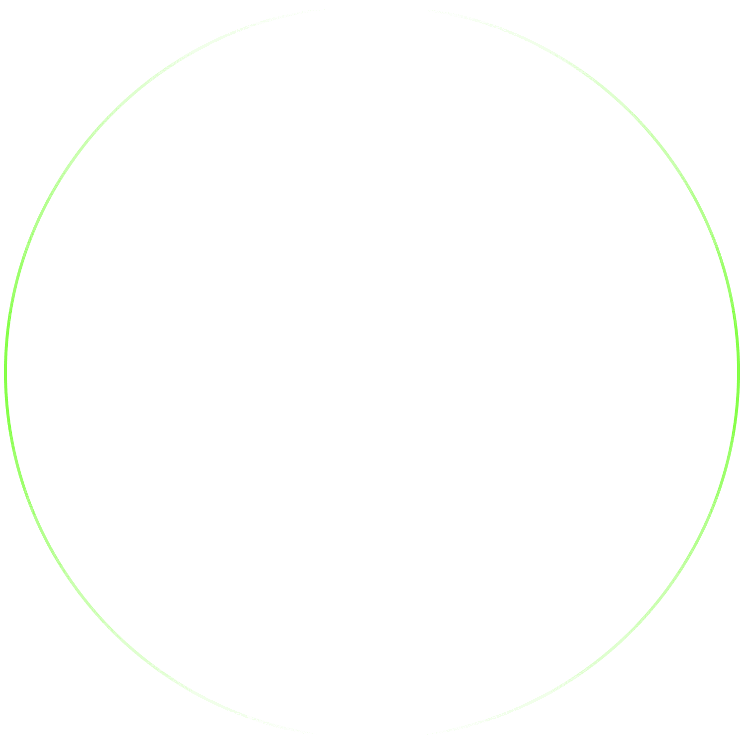 Orbit Path