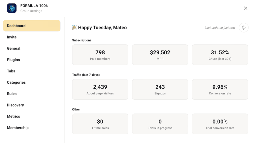 Dashboard de métricas de crecimiento
