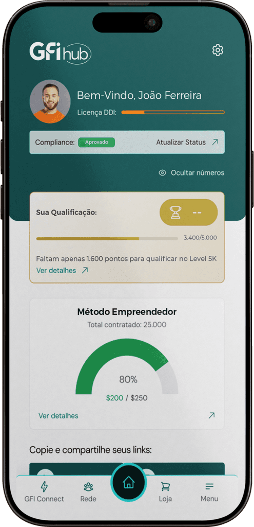 MOCKUP DASHBOARD