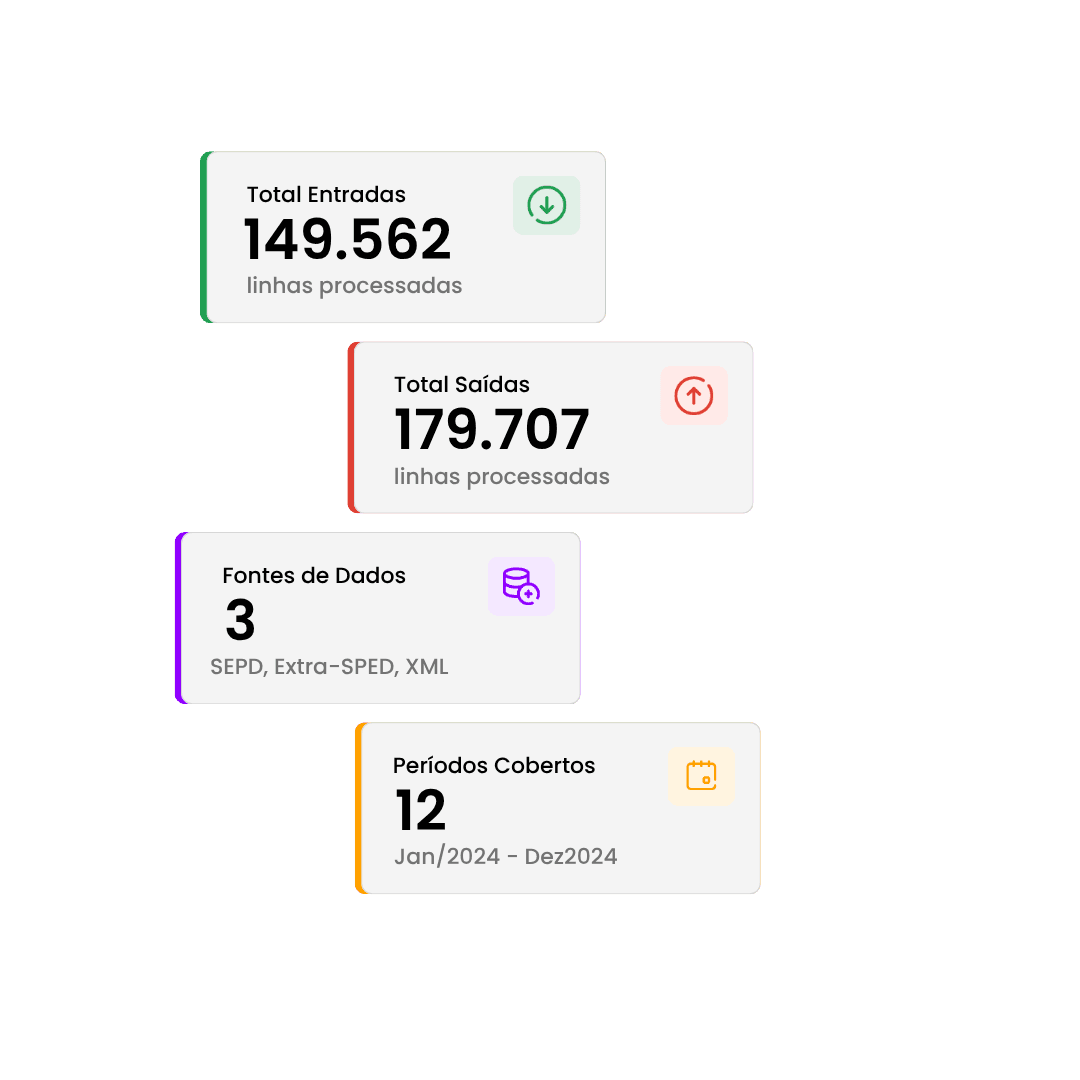 Premium UX Template for Framer