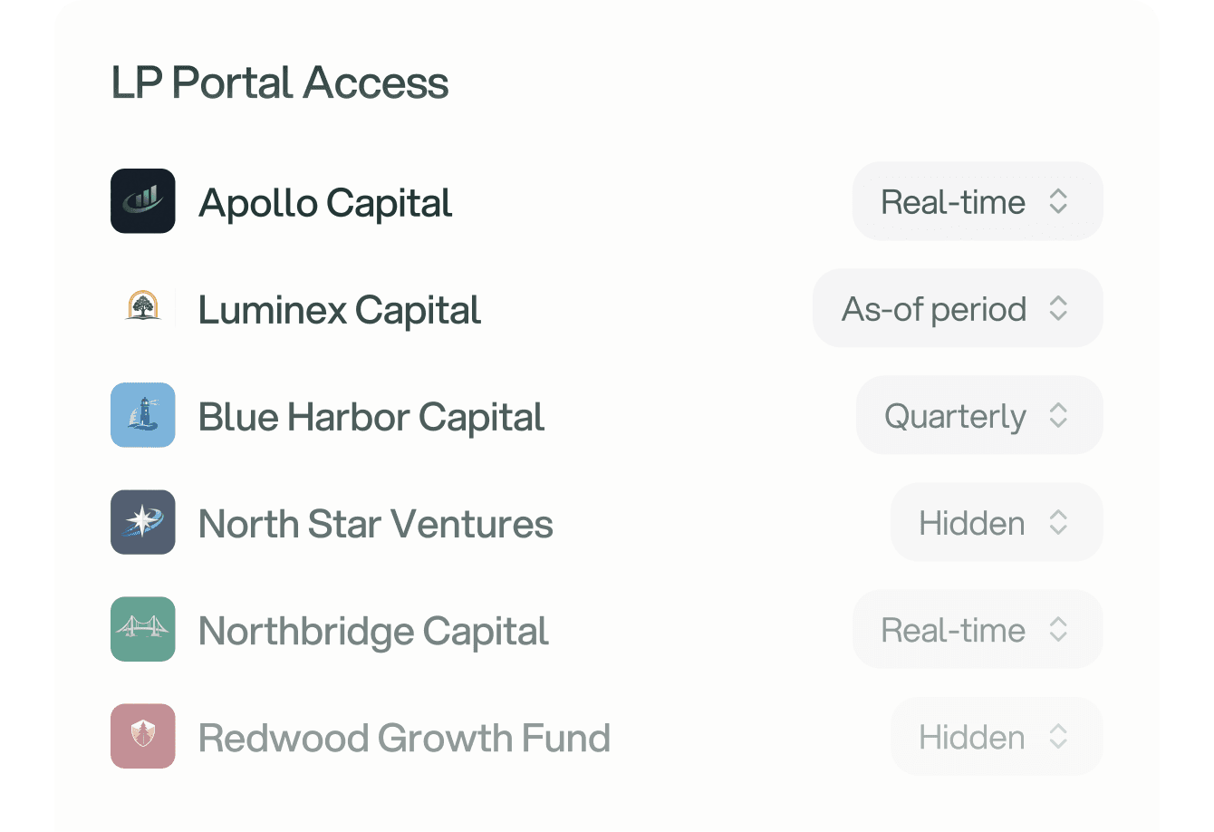 You control what LPs see