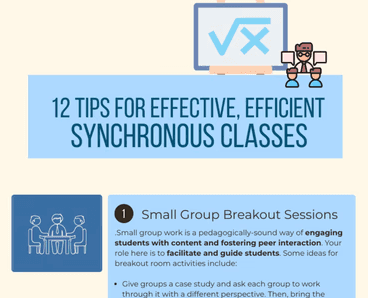 Course Conversion and Faculty Empowerment