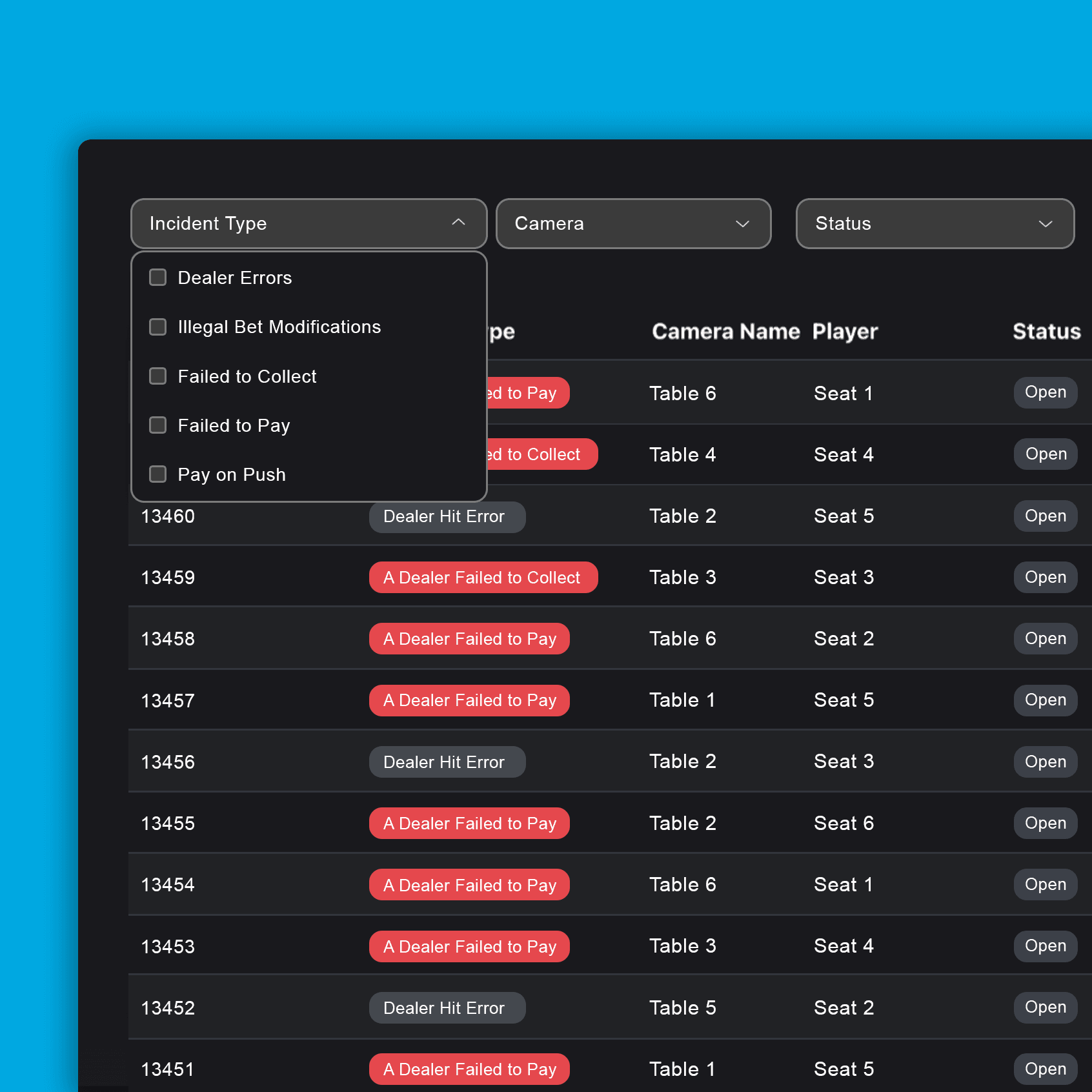 EagleSight Platform - Table Games Incidents List View