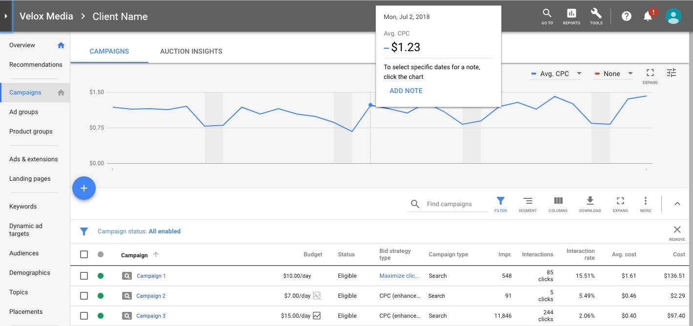 Example of a Google Ads campaign