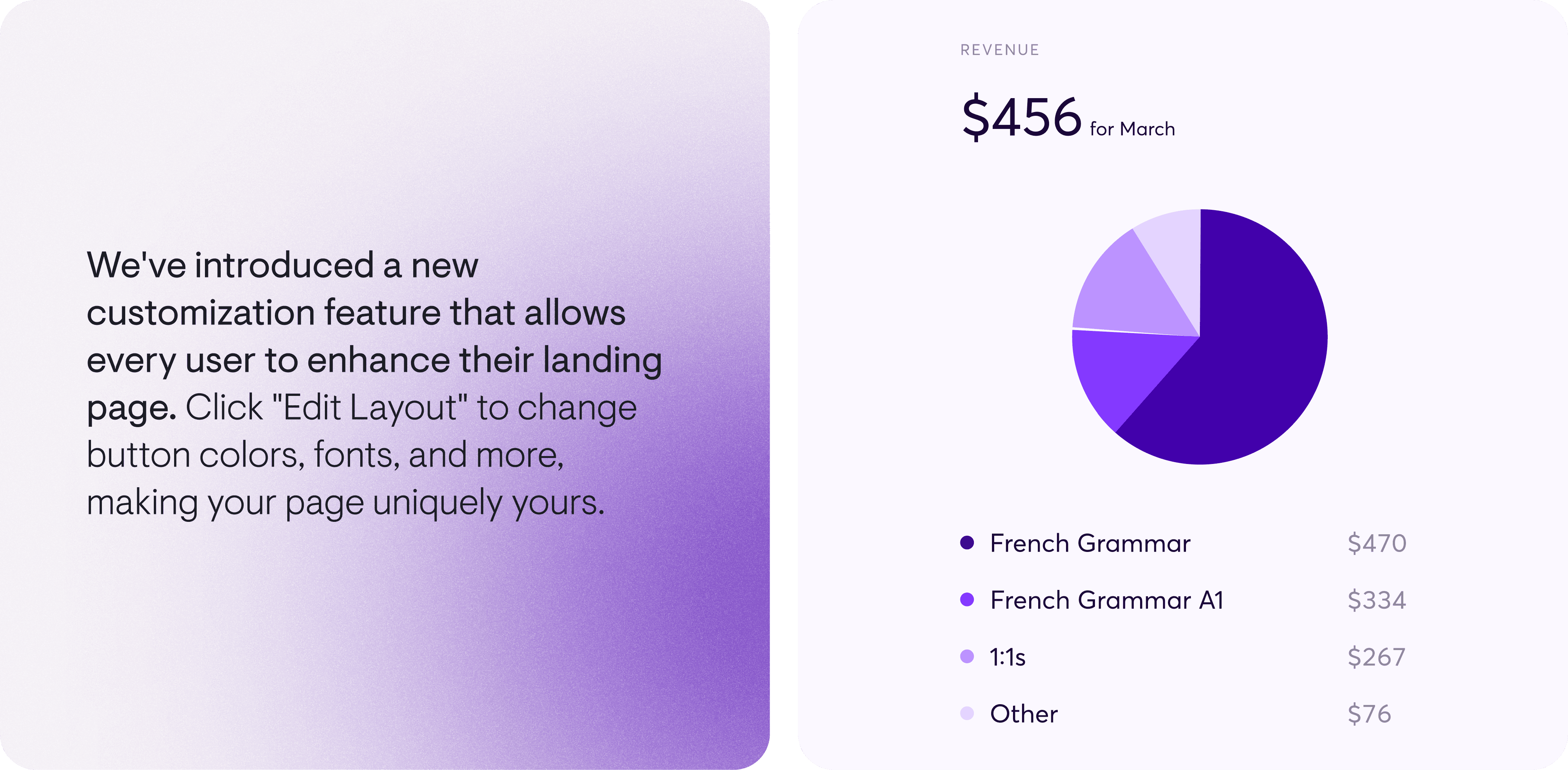 An announcement message on a gradient purple background. The text reads: "We've introduced a new customization feature that allows every user to enhance their landing page. Click 'Edit Layout' to change button colors, fonts, and more, making your page uniquely yours."