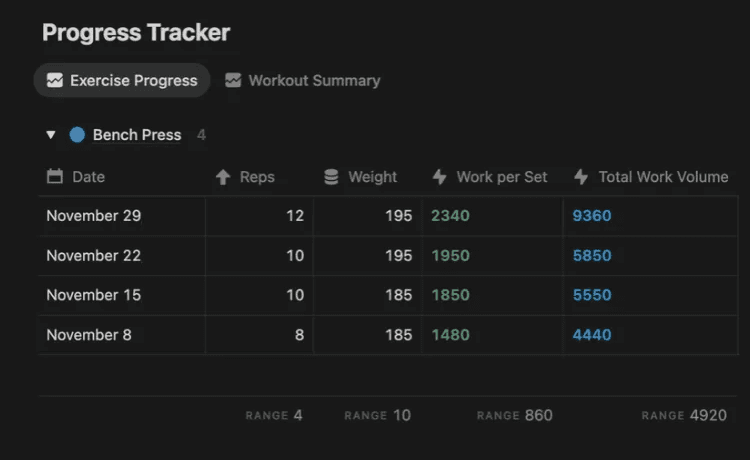 fitness coaching notion template for client tracking