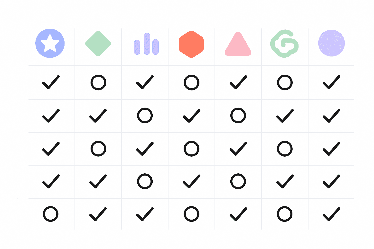 Grid illustration comparing seven AEO platforms across citation, updates, sentiment and referral features