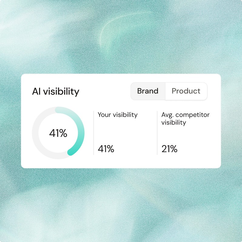 AI visibility overview showing 41% visibility for the brand compared to 21% average competitor visibility.