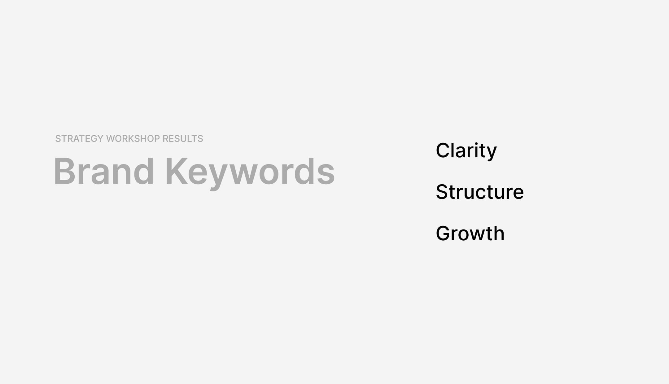 orris-brand-keywords