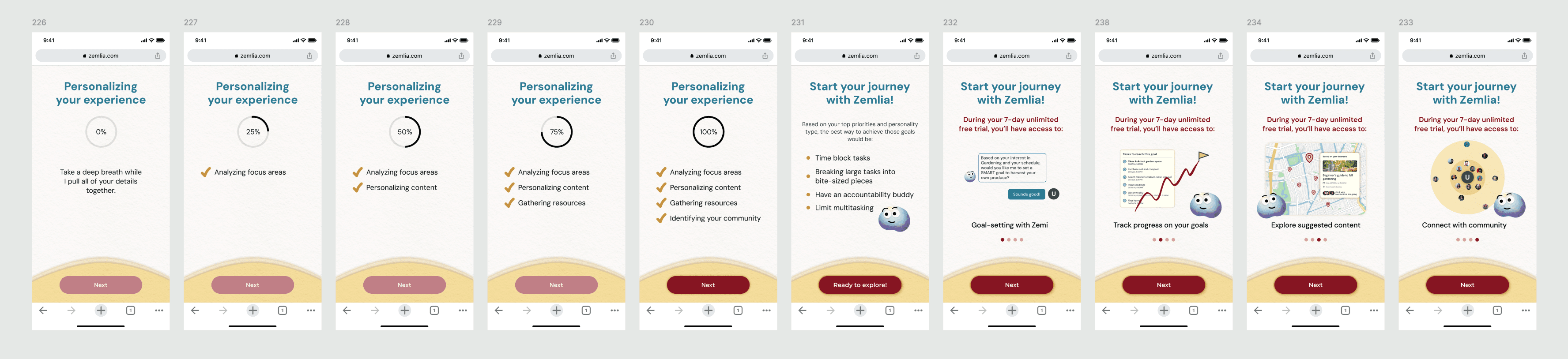 Image showing a series of mobile app screens with text "Personalizing your experience" and "Start your journey with Zemlia."