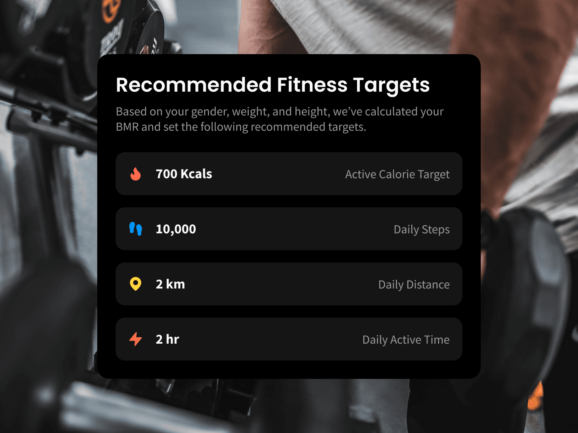 A dark fitness dashboard overlay on top of a blurred gym workout scene showing recommended fitness targets, including 700 active calories, 10,000 daily steps, 2 km daily distance, and 2 hours of daily active time.