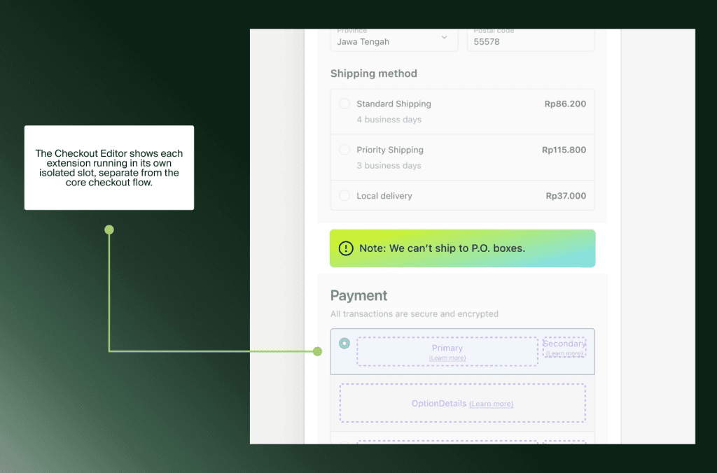 Shopify Checkout Editor zeigt jede Erweiterung in einem eigenen isolierten Slot, getrennt vom Kern-Checkout