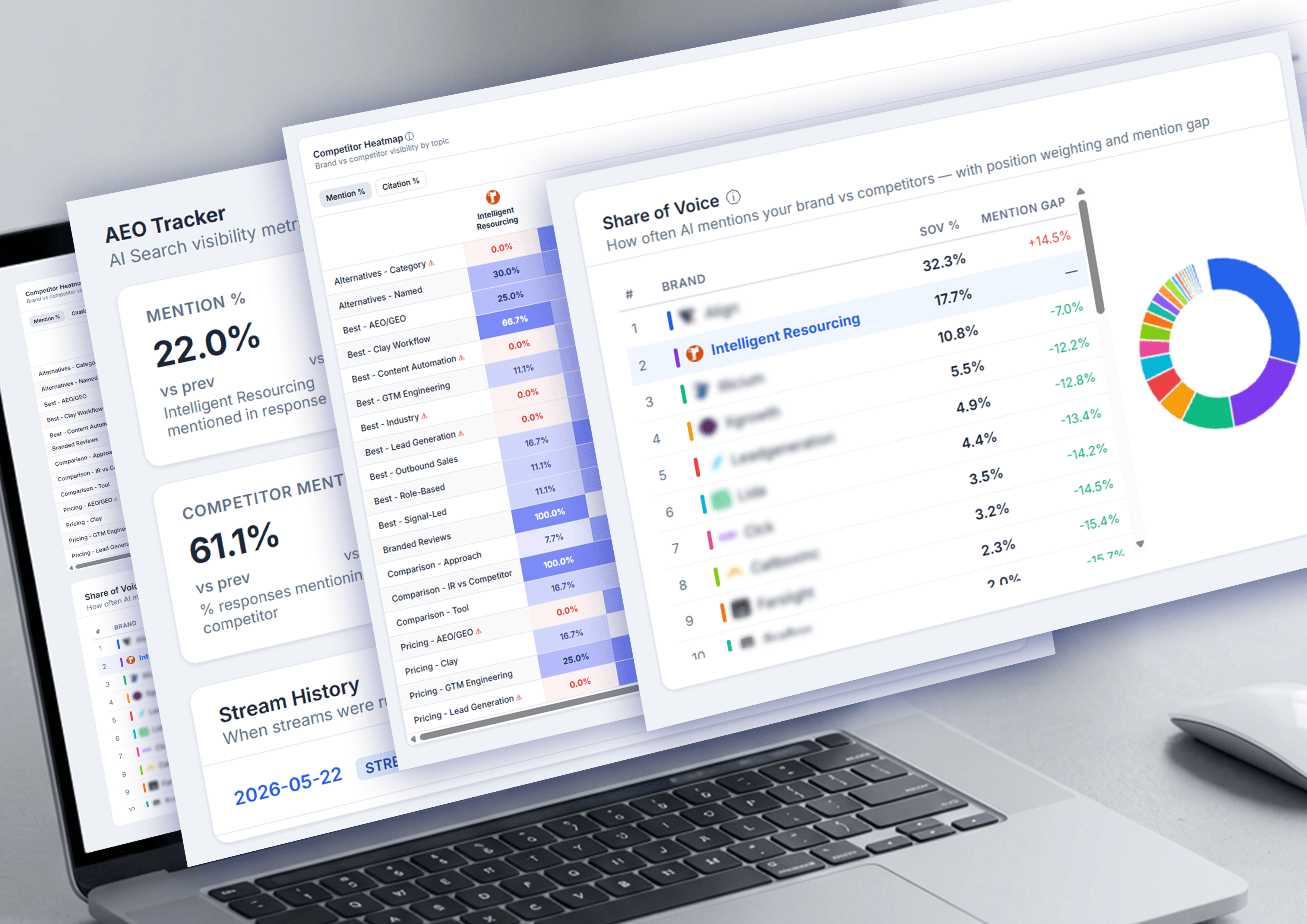 Webflow AEO Review: What It Does, What It Misses