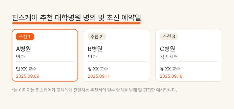 핀스케어 추천 3개 상급병원 명의추천, 빠른 예약