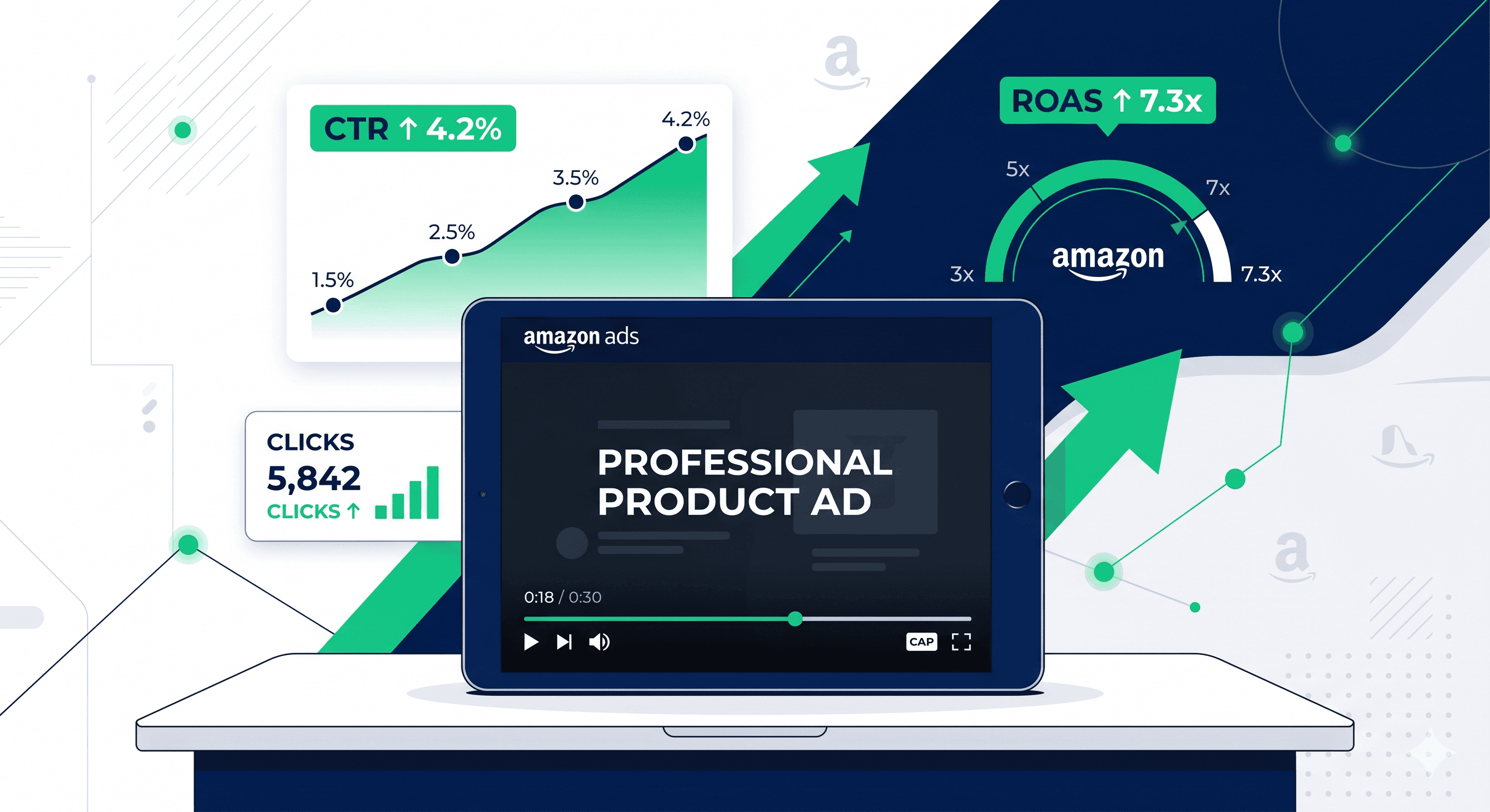 Amazon Sponsored Brands Video strategy 2026 — SBV ad frame with rising CTR and ROAS performance metrics