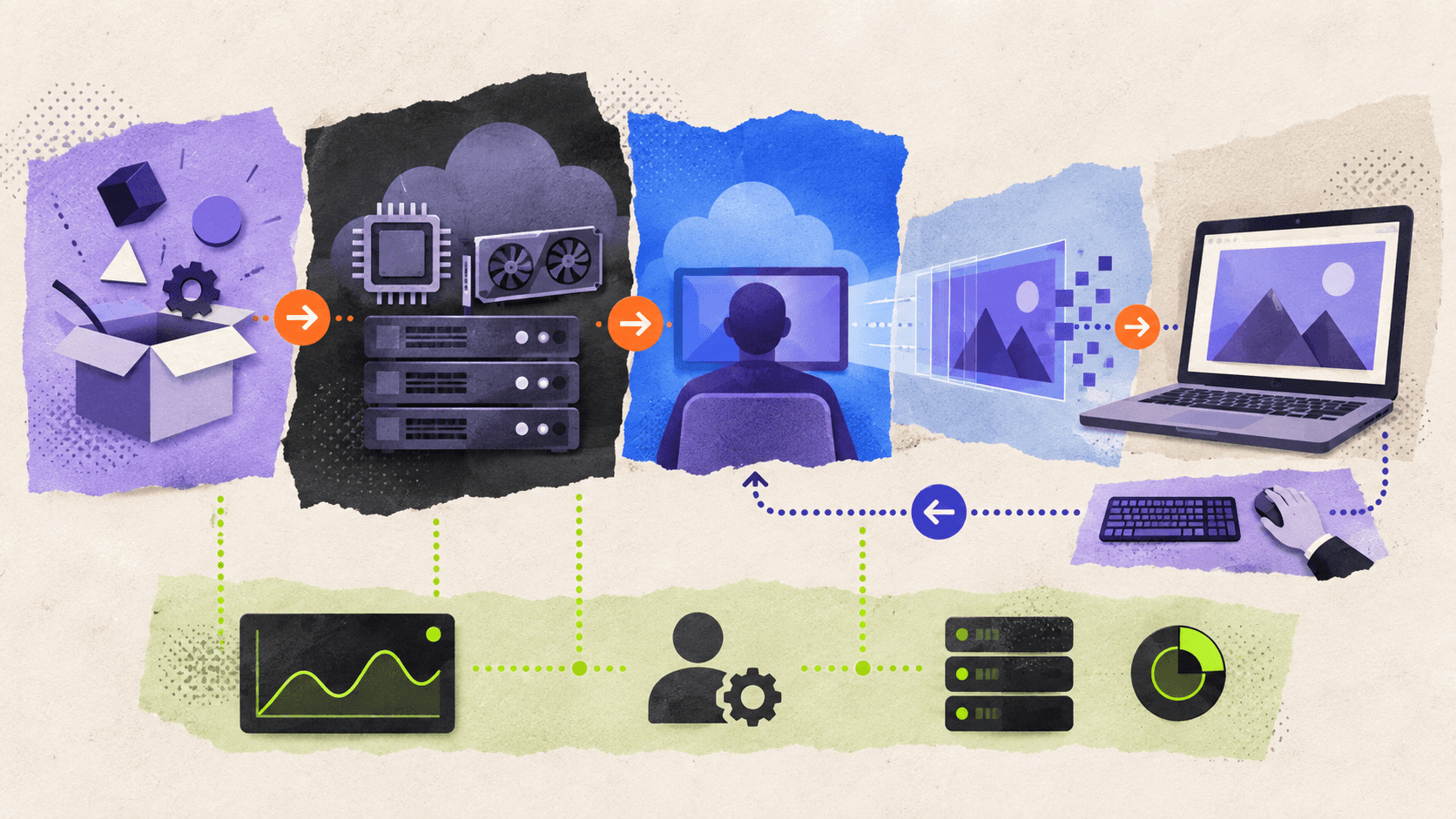 A visual workflow showing an application running on remote compute and sending interactive output to a browser.
