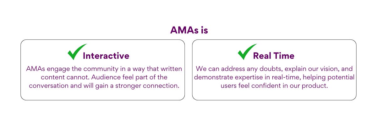 Token Sales Marketing Strategy