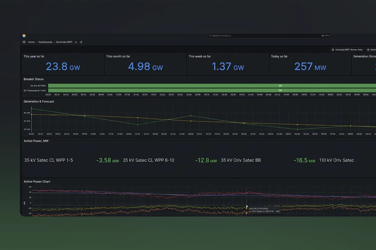 A dark-themed interface displaying a horizontal timeline with a green progress bar and various data points.