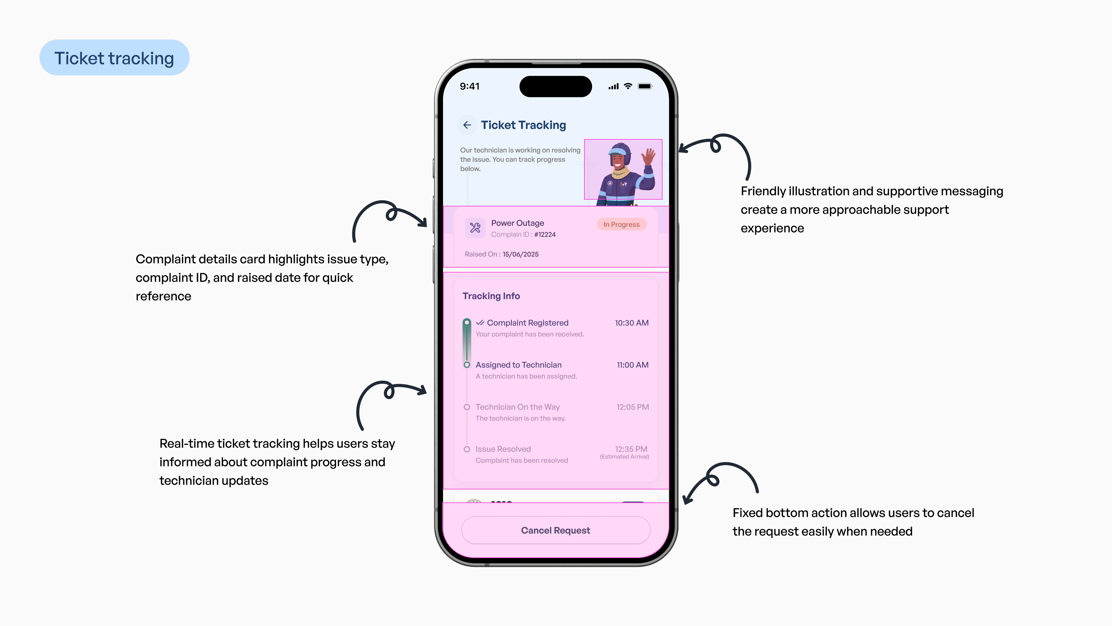 Telangana Electricity app ticket tracking screen sections explained