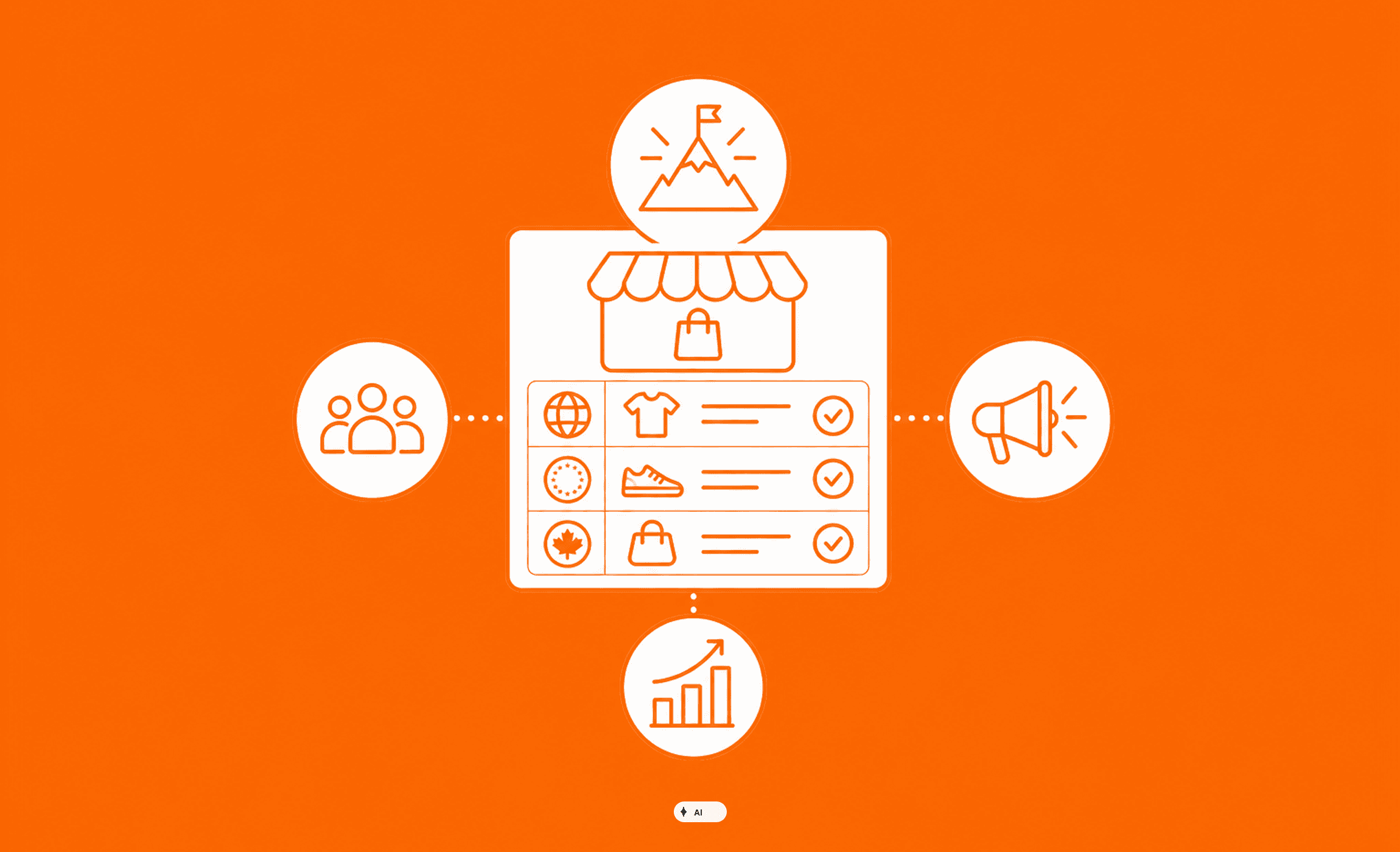 Thinkideas Insights Marketing – Titelbild: Shopify Google Shopping: Märkte jetzt prüfen