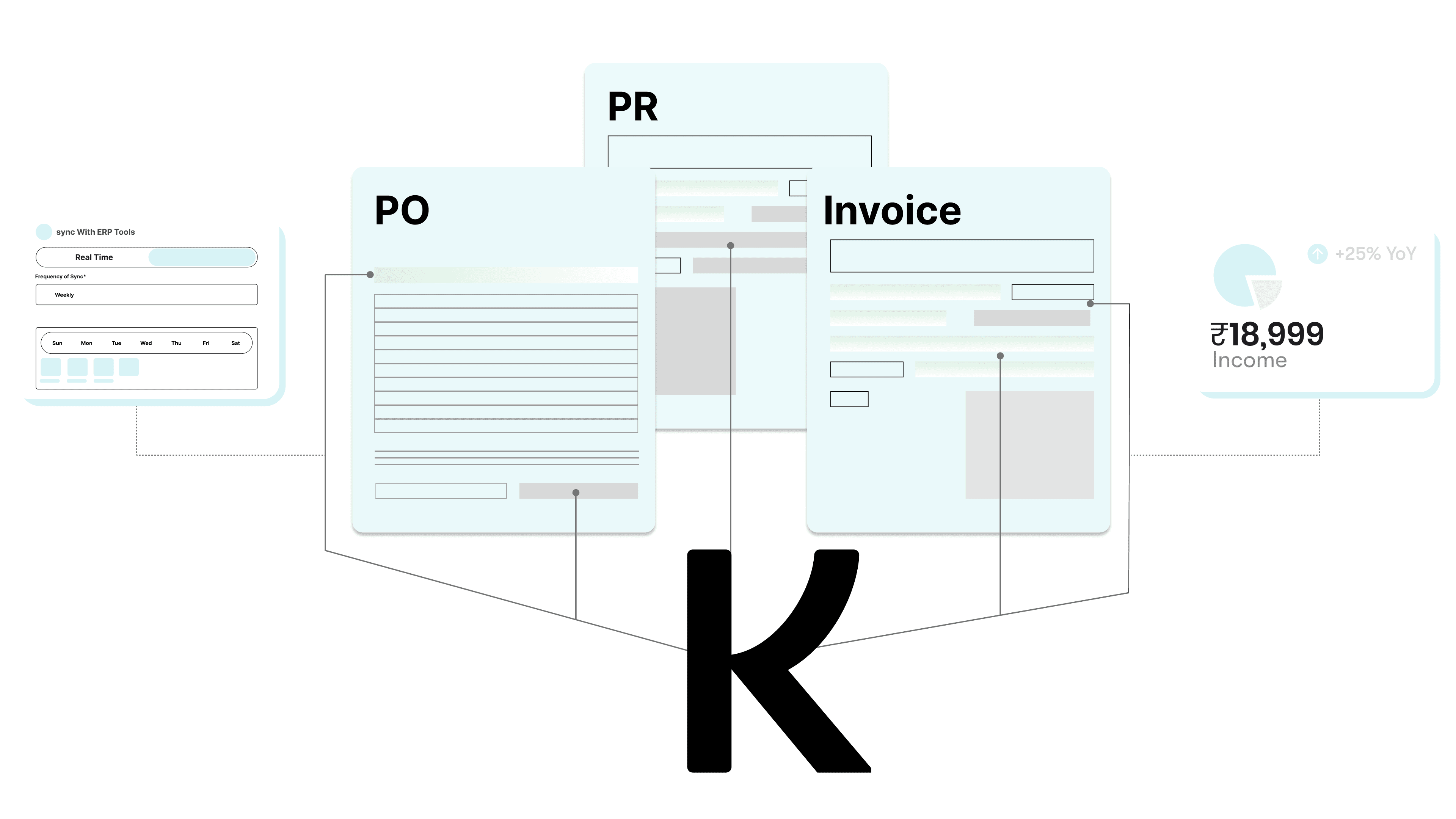 How Can Kodo Help You with Invoice Payment?