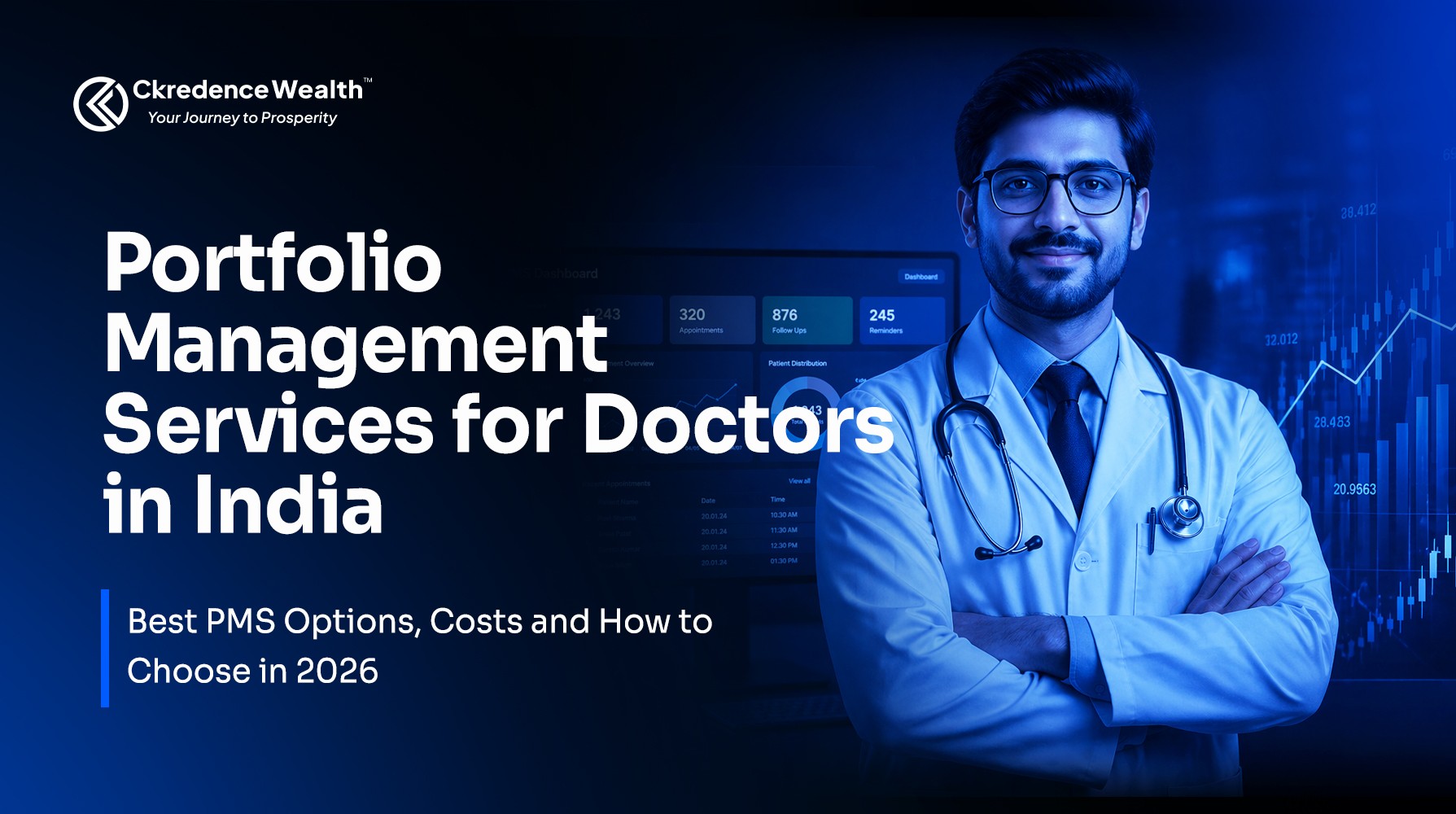Ckredence Wealth portfolio management services for doctors in India: best PMS options, costs and selection guide 2026