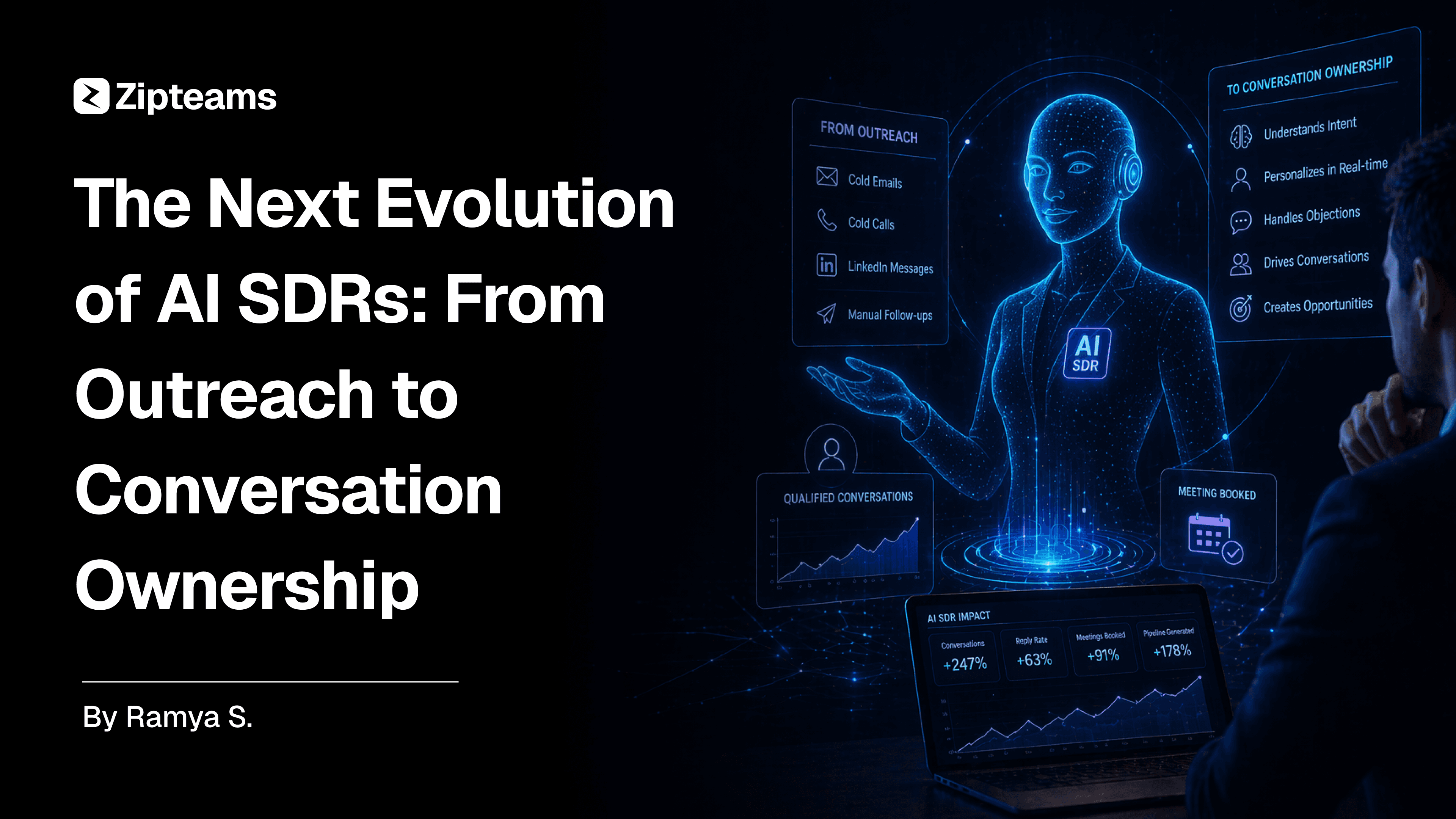Next Evolution of AI SDRs