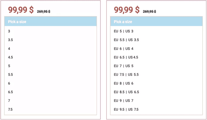 Increasing conversions by one change