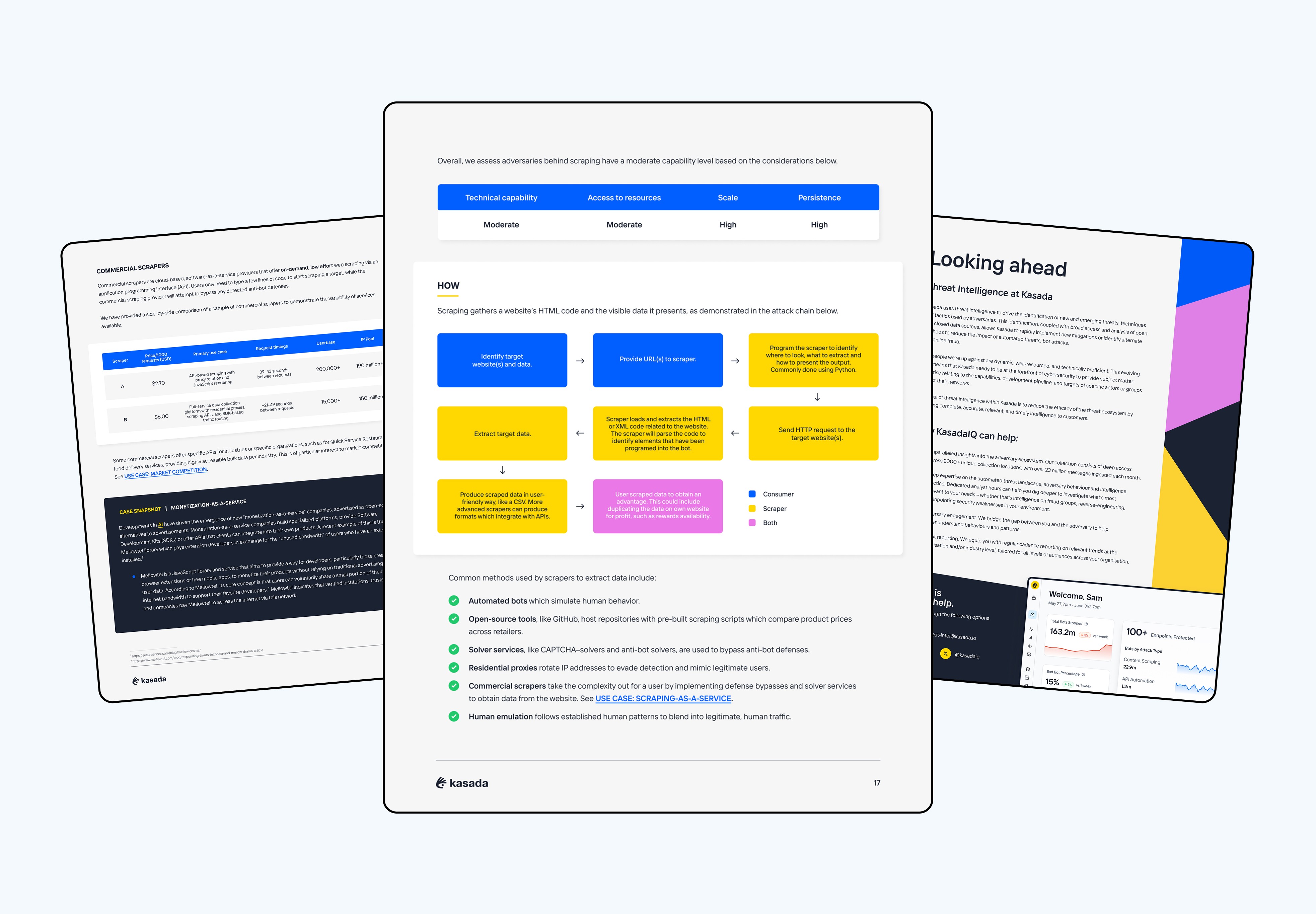 Kasada x DesignSpace - Cyber Marketing Design Case Study