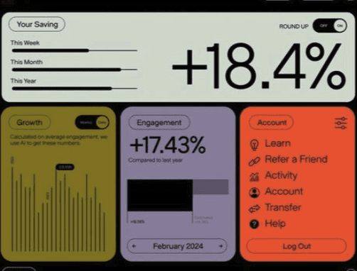 Example work of ui ux design