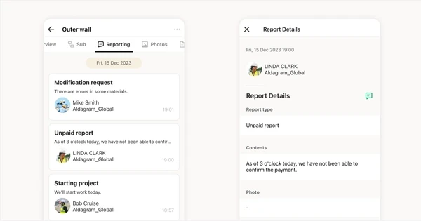 Daily reports | Kanna