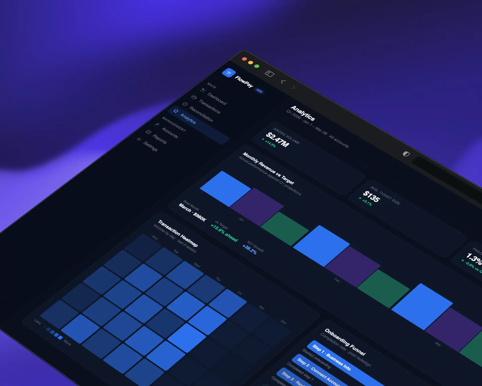 Flowpay mockup