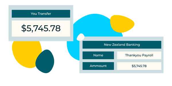 A pop-up within Thankyou Payroll's system showing the gross payroll value to be transferred to run their pay.