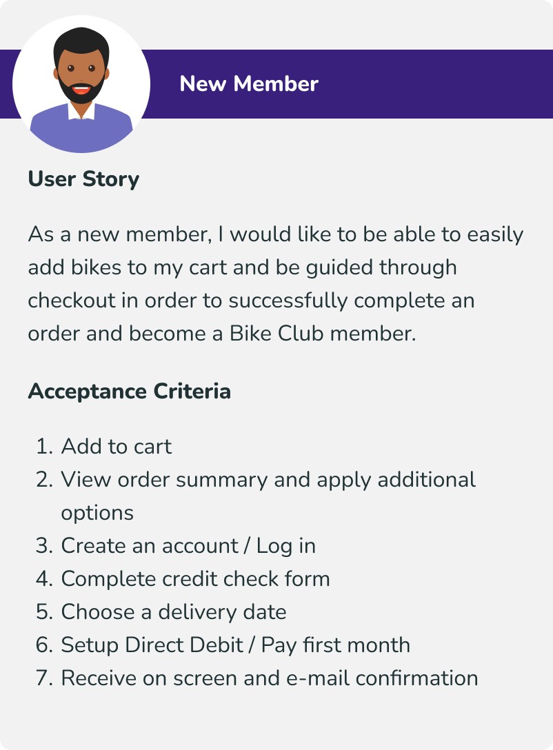 A user story card of a new member for Bike Club. It depicts a character's avatar at the top followed by a user story and acceptance criteria.