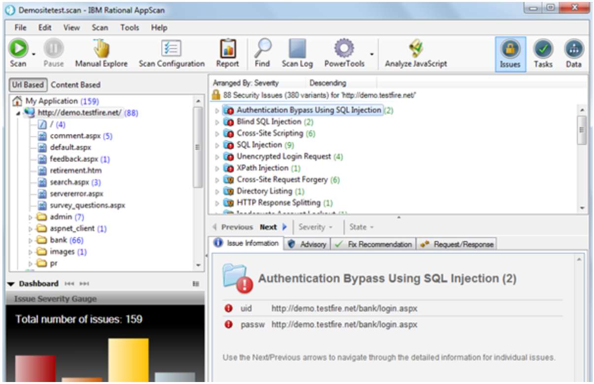 IBM AppScan Dashboard