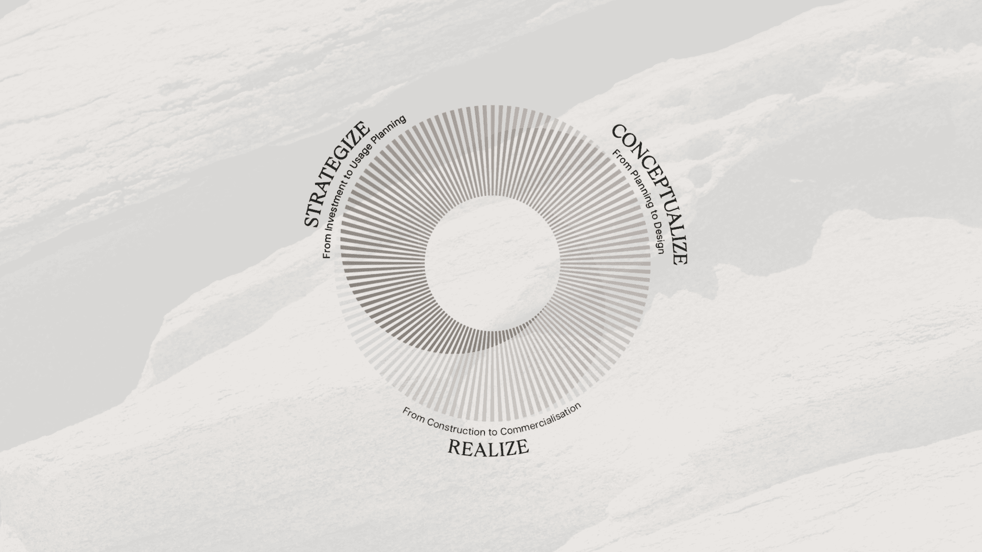 Larsa Business Approach