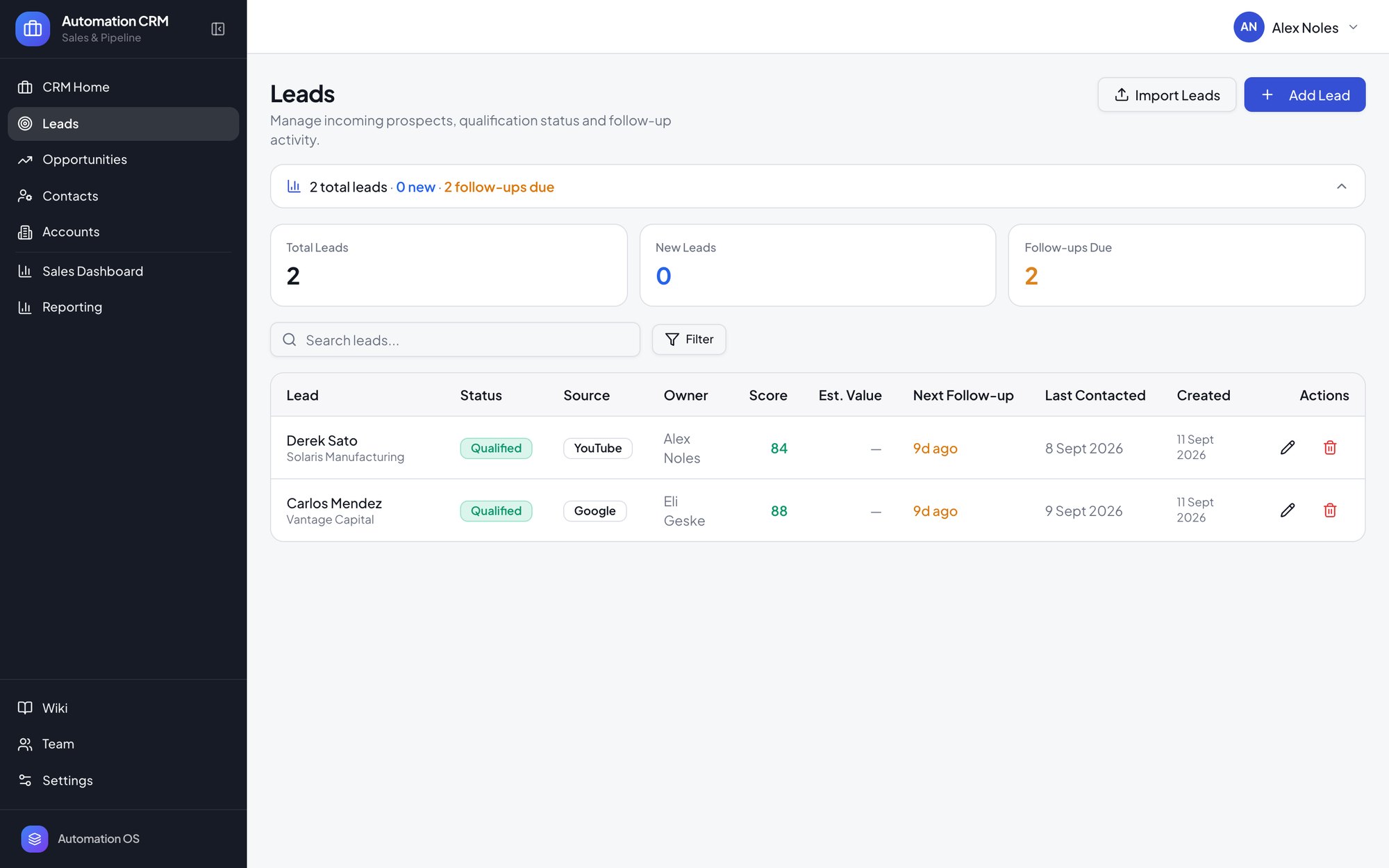Automation CRM leads screen