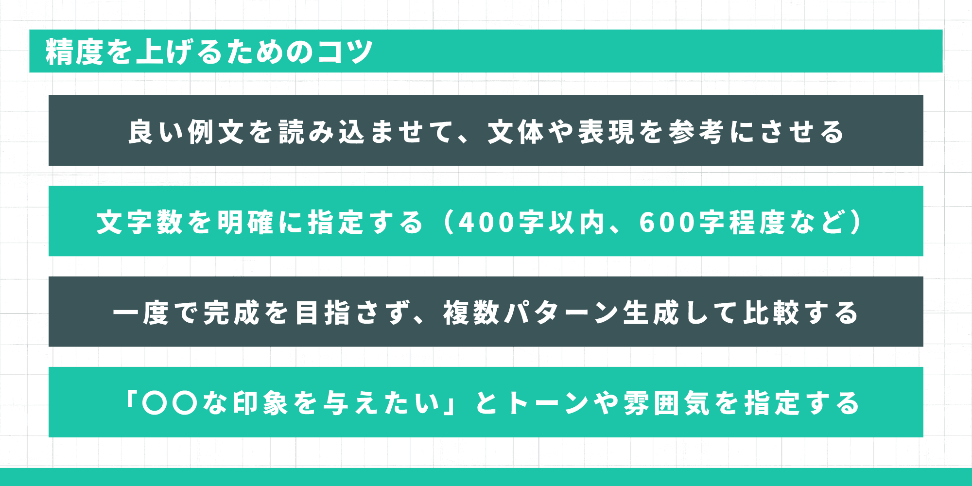 AIの生成精度を上げる4つのコツ(良い例文の読み込み、明確な文字数指定、複数パターンの比較、トーンや雰囲気の指定)をまとめたスライド