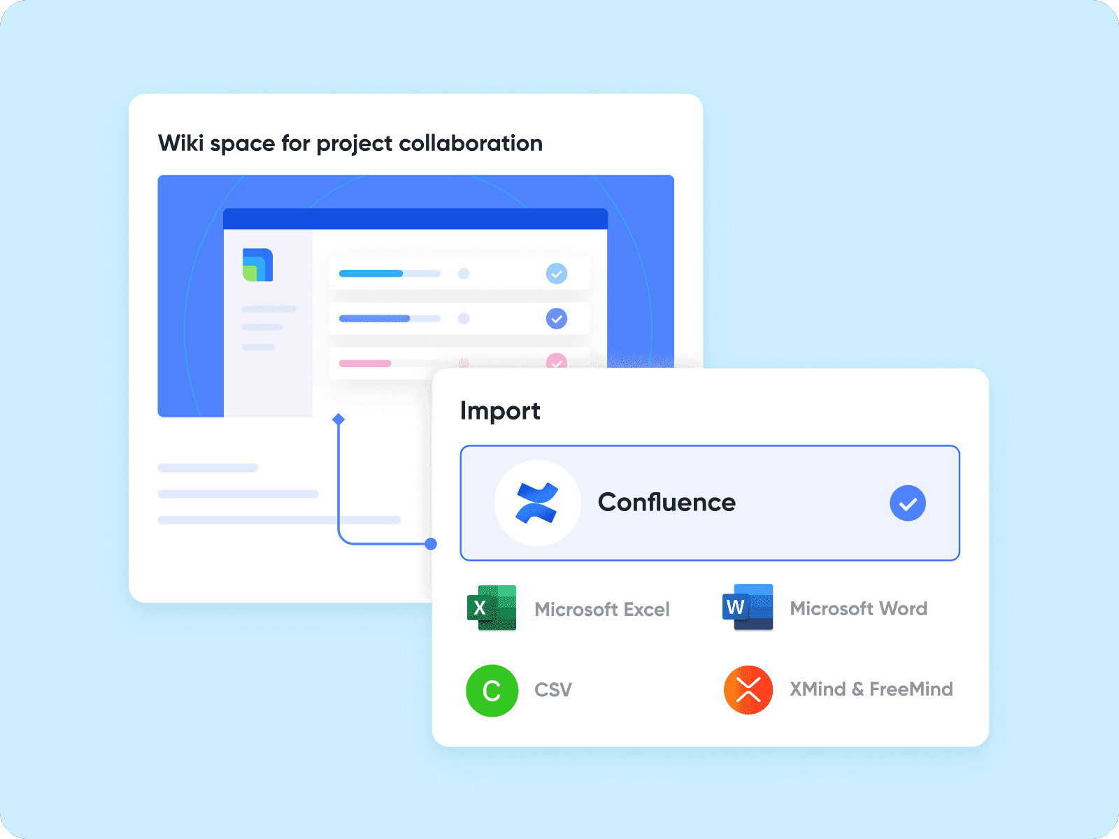 Picture showing mMigration from existing systems
