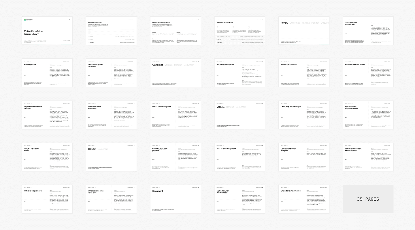 Semantic roles and text styles
