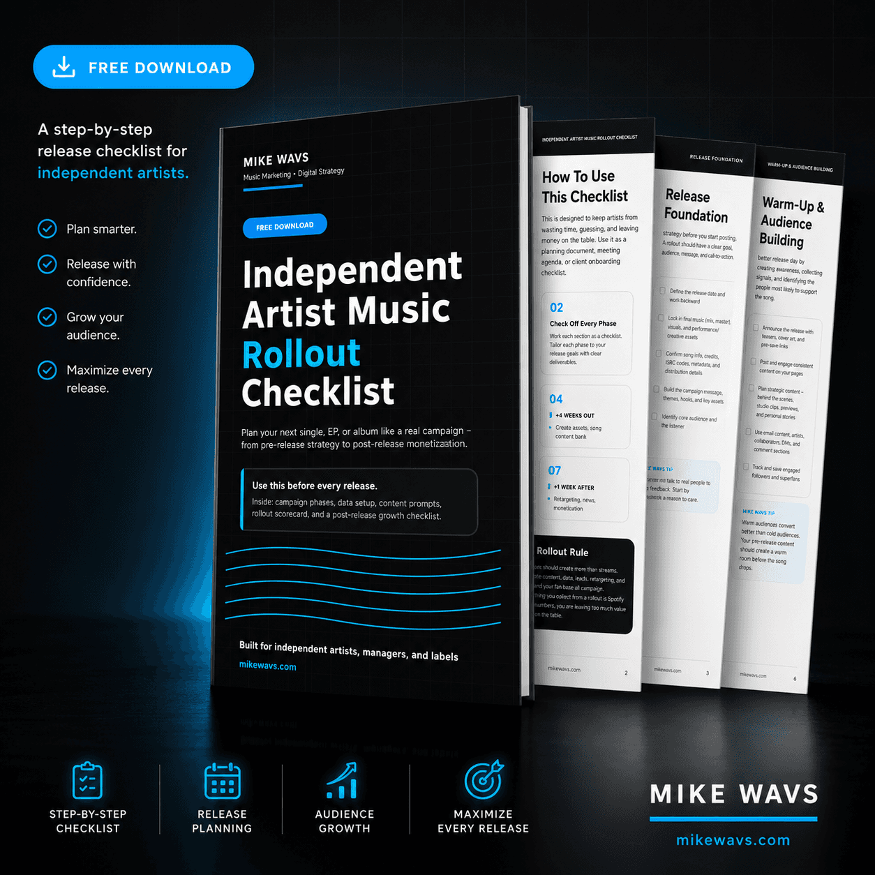 Music Rollout Checklist
