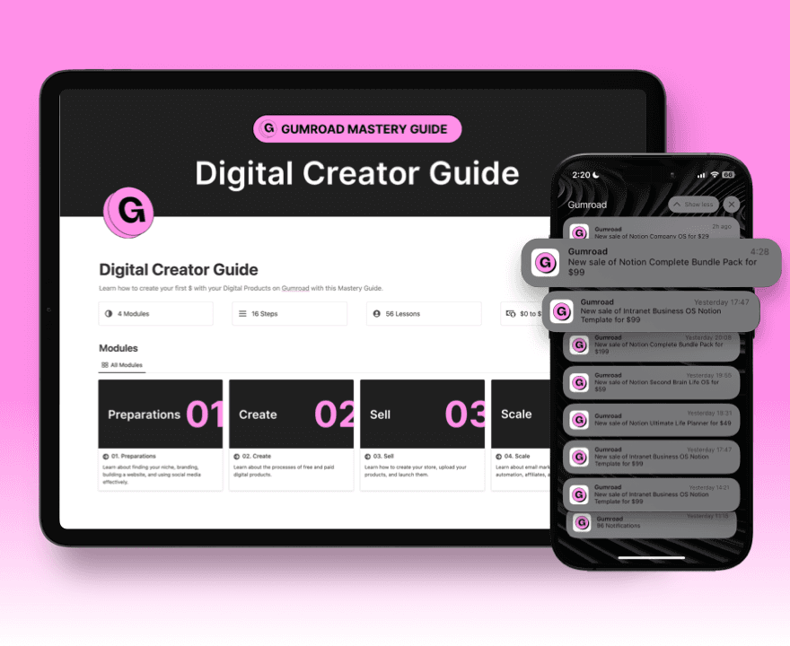 Digital Product Creator and Gumroad Mastery Guide