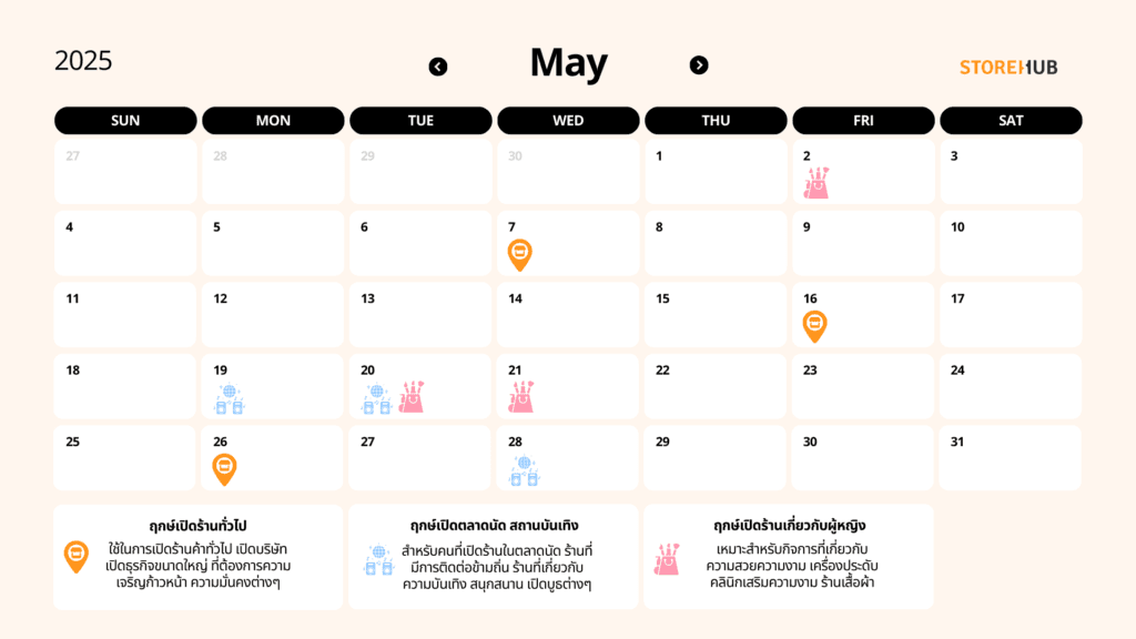 ฤกษ์ดีเริ่มธุรกิจให้ปังปี 2568-พฤษภาคม 2568