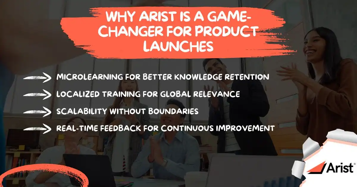 Why Arist is a Game-Changer for Product Launches