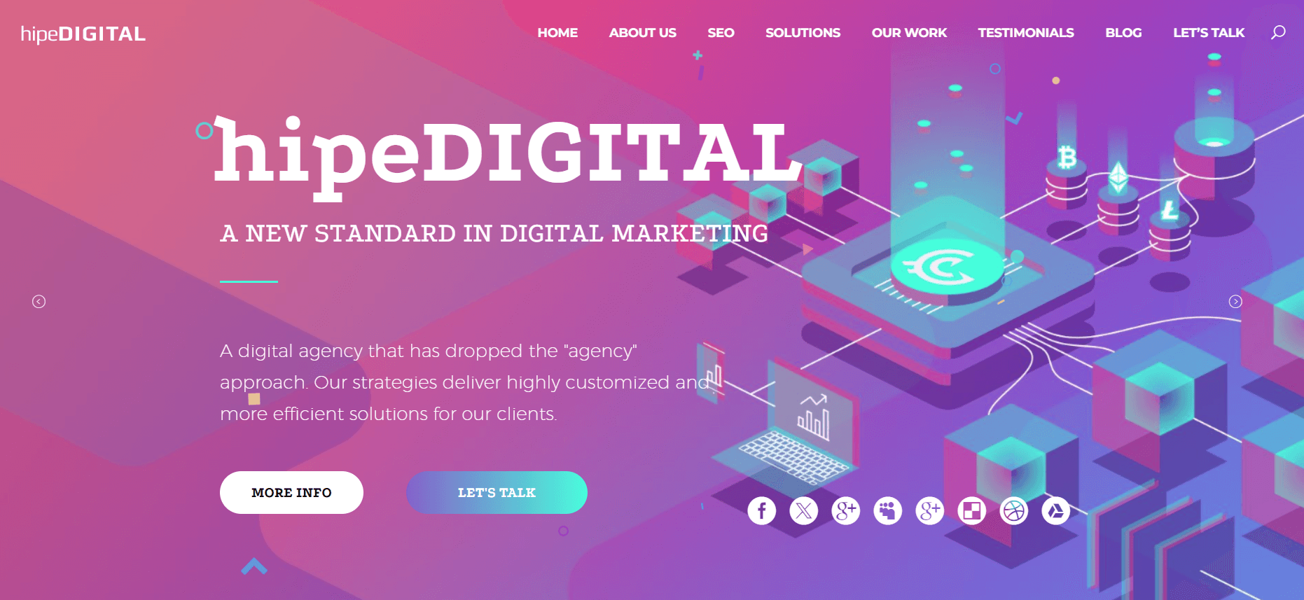 hipeDIGITAL - Miami SEO Agency