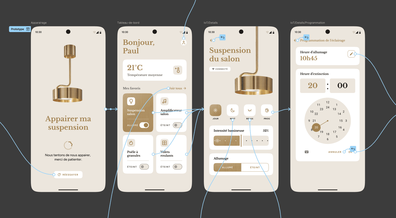 Liens de prototype reliant les écrans d'application sur Figma