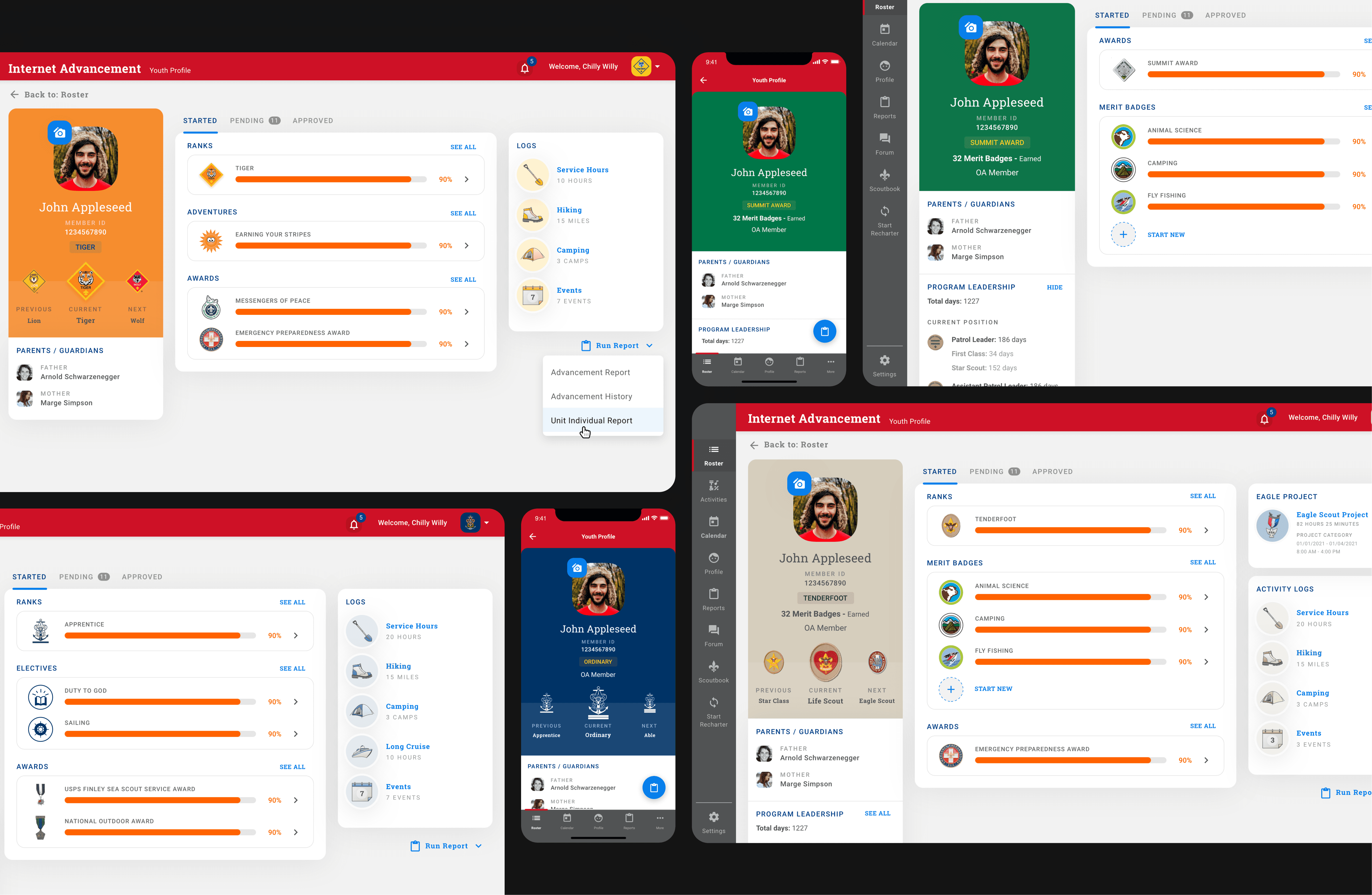 Different scouting programs profiles.