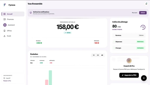 application réalisée par Wendlia